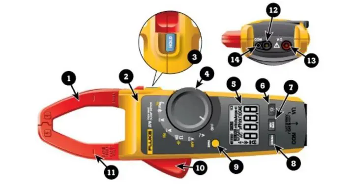 Ampe kìm là gì? Cách sử dụng ampe kìm?