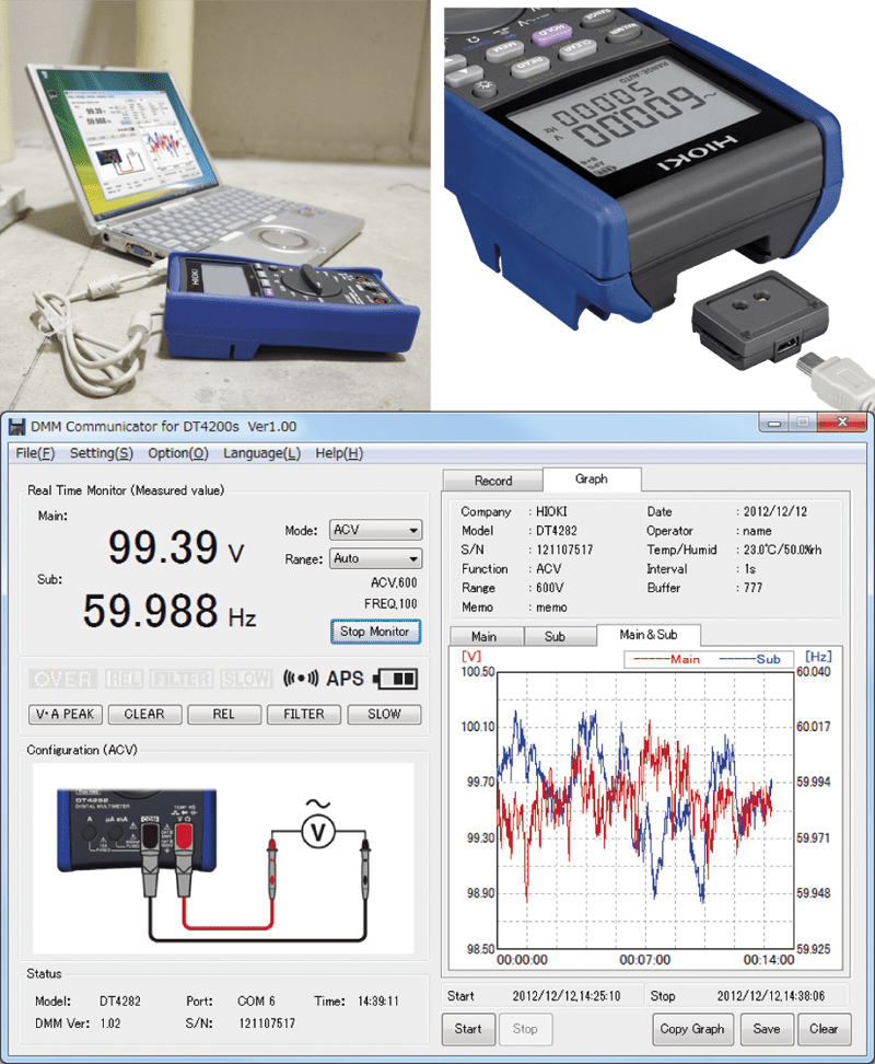 Dữ liệu đo lường có thể được tải xuống dễ dàng