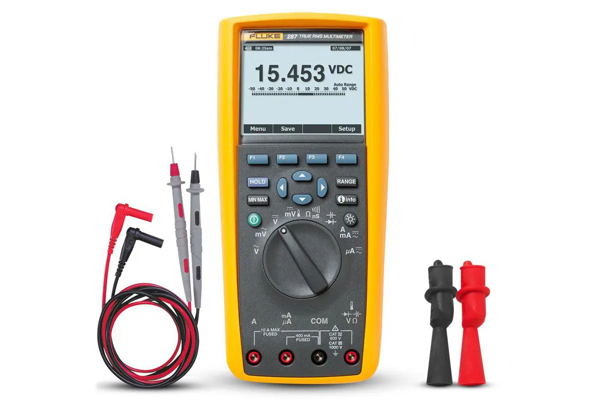 Đồng hồ vạn năng Fluke 287 True RMS