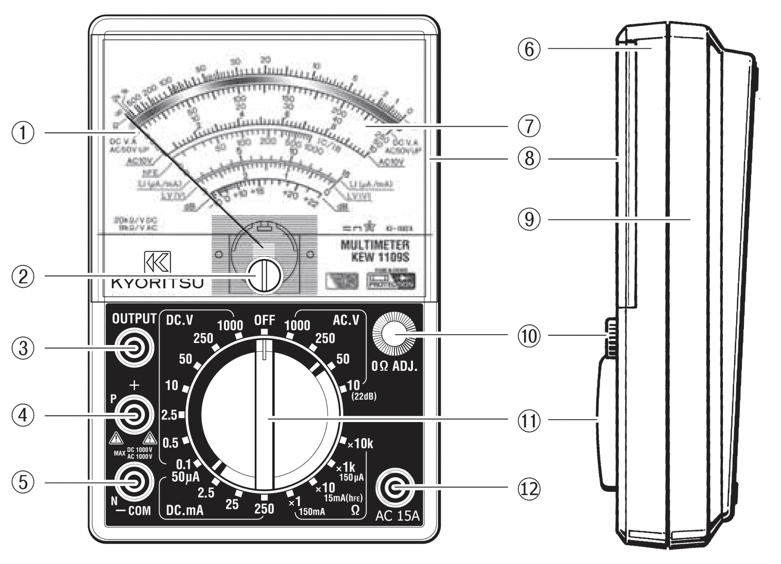 Đầy đủ các chức năng đo điện thông dụng nhất