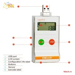 Đầu USB Nhiệt kế thực phẩm Elitech LogEt8