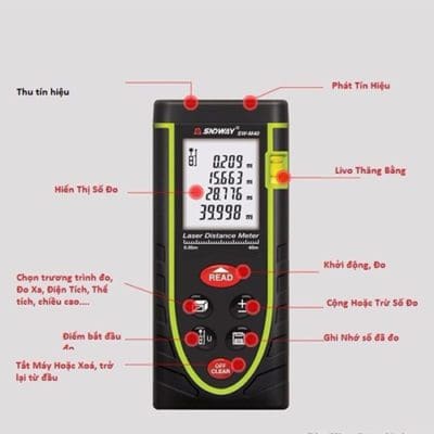 chức năng Máy đo khoảng cách Laser SNDWAY SW-M60