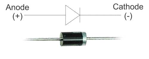 Điốt Điốt hay Diode