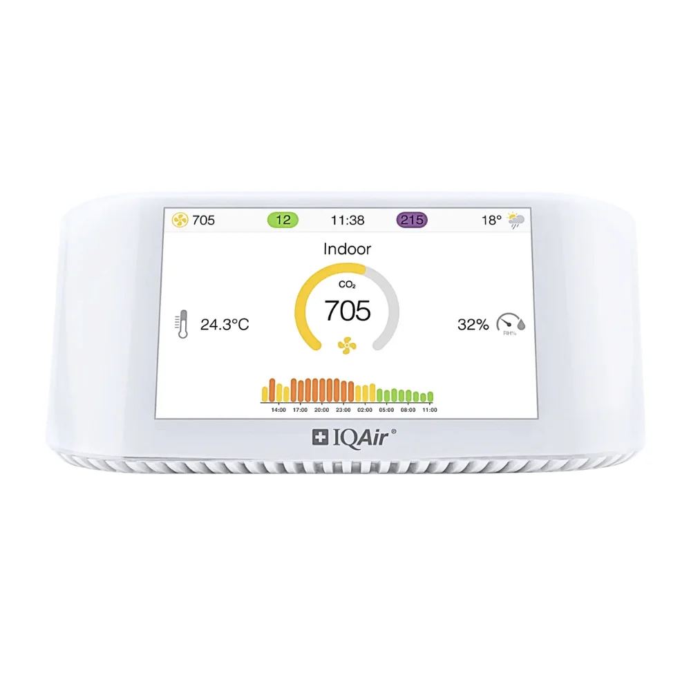 Máy đo chất lượng không khí IQAir AirVisual Pro