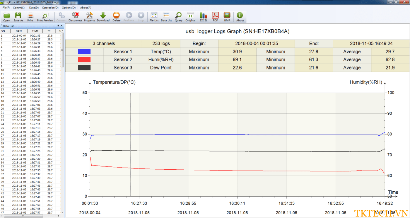 Giao dien phan mem HE173