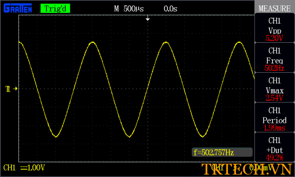 Cách sử dụng máy hiện sóng Máy hiện sóng hoạt động