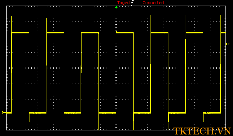 Cách sử dụng máy hiện sóng Đồ thị thu nhỏ