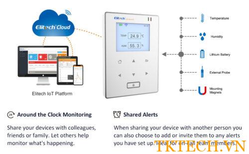 Nhiệt kế tự ghi Elitech RCW-800 ghi dữ liệu