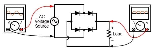 Mạch chỉnh lưu Sơ đồ mạch chỉnh lưu cầu toàn sóng thay thế