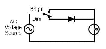 Mạch chỉnh lưu Mạch chỉnh lưu nửa sóng
