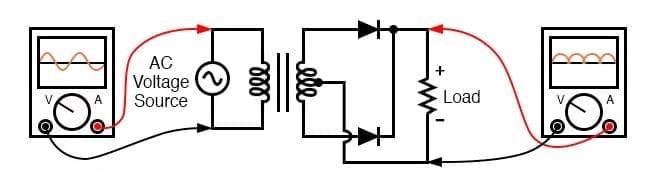 Mạch chỉnh lưu Chỉnh lưu toàn sóng