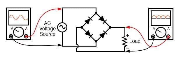 Mạch chỉnh lưu Chỉnh lưu cầu toàn sóng