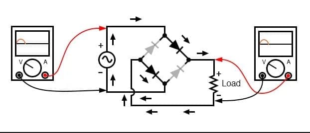 Mạch chỉnh lưu Sơ đồ mạch chỉnh lưu cầu toàn sóng thay thế