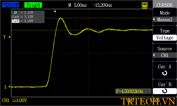 Cách sử dụng máy hiện sóng Phạm vi con trỏ