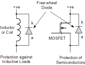 Diode tín hiệu 5