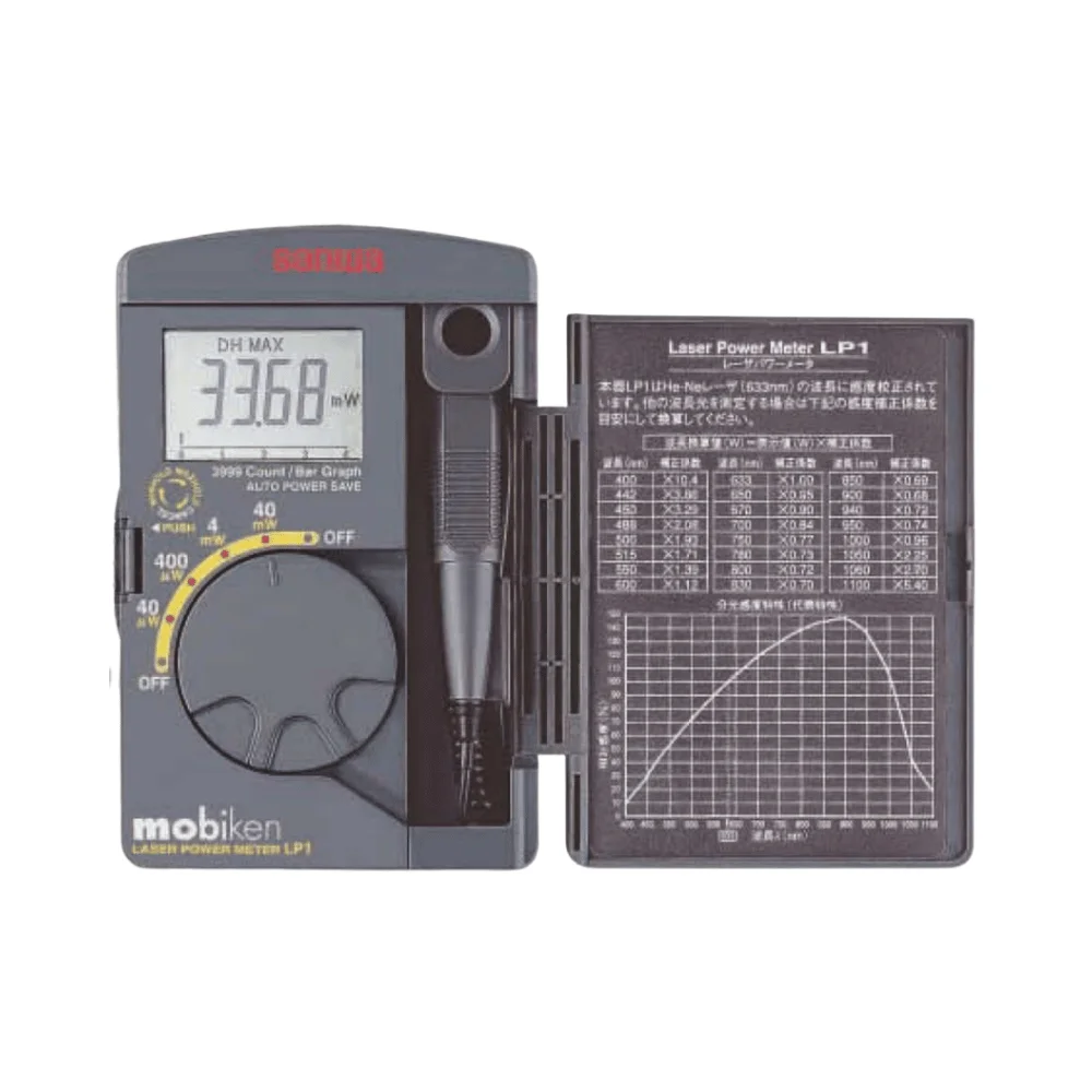 Máy đo công suất laser Sanwa LP1