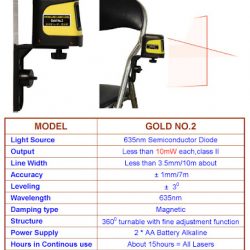 Thông số Máy quét laser TCVN GOLD-NO.2