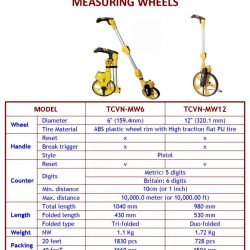 Bánh xe đo đường TCVN-DMW12