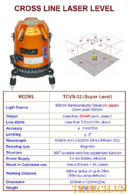 Máy quét laser TCVN-32