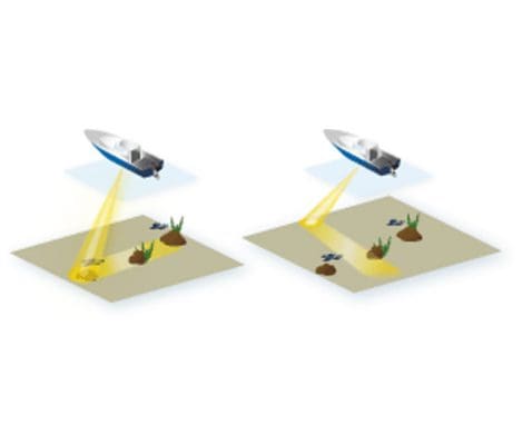 Máy dò cá HONDEX HE-773II-Di màn hình10.4 inch do ngan sonar Mô phỏng Hondex HE773II-DI