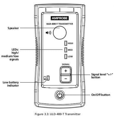 Thiết bị phát hiện rò rỉ siêu âm ULD-420