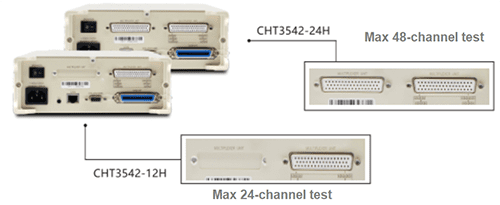 3542 12 3542 24 multi channel dc resistance meter