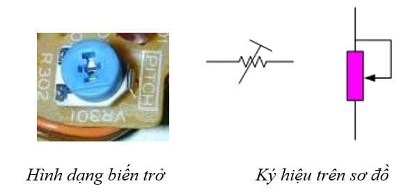 Điện trở là gì - Cấu tạo, công thức tính và cách đọc giá trị điện trở Biến trở, triết áp