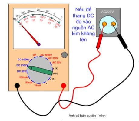 Để thang DC đo áp AC đồng hồ không lên kim tuy nhiên đồng hồ không hỏng 