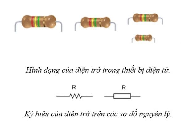 Điện trở là gì - Cấu tạo, công thức tính và cách đọc giá trị điện trở transistors