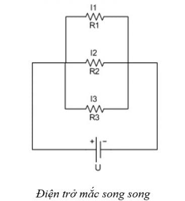 Điện trở là gì - Cấu tạo, công thức tính và cách đọc giá trị điện trở Điện trở mắc song song