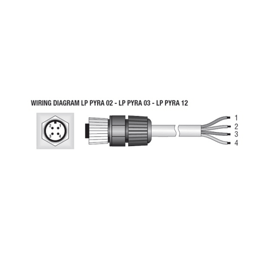 Đầu nối M12 4 cực Delta Ohm CPM12AA4 Serie
