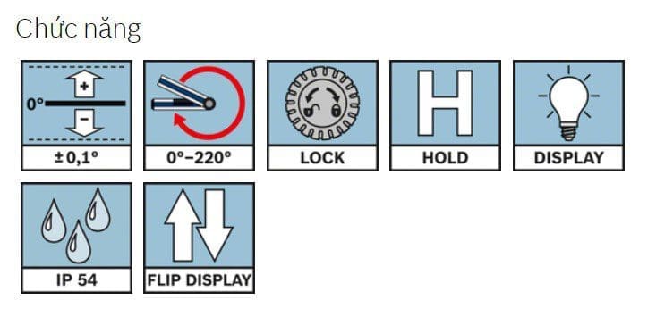 chuc nang thuoc nivo