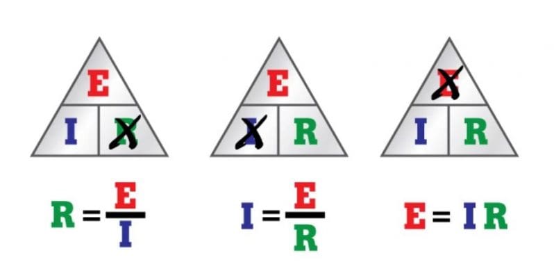 Định luật Ohm là gì? cach tinh dien tro dong dien dien ap