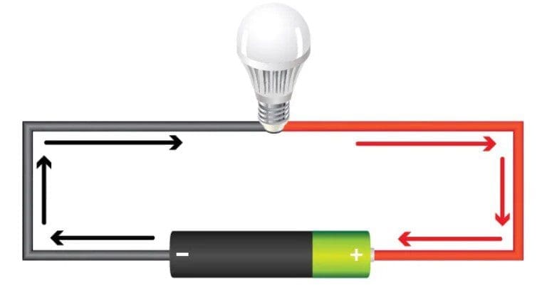Điện áp là gì? dien ap trong mach
