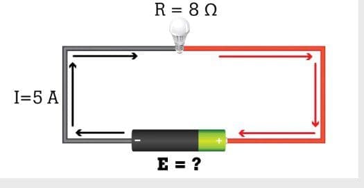 Định luật Ohm là gì? hieu dien the la bao nhieu