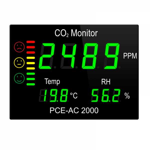 Máy đo carbon Dioxide PCE-AC 2000