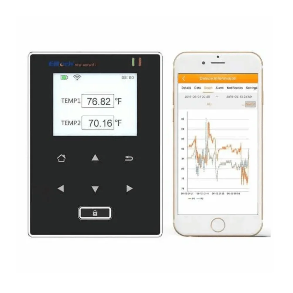 Nhiệt kế tự ghi wifi Elitech RCW-600