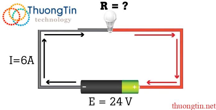 Ví dụ 2: Đã biết hiệu điện thế (E) và cường độ dòng điện (I).