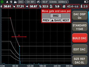Máy dò khuyết tật siêu âm Huatec FD620 Build DAC