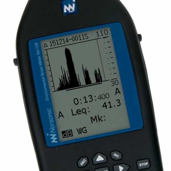 màn hình hiển thị