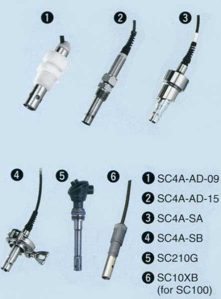 Cảm biến đo độ điện dẫn Cảm biến đo độ điện dẫn