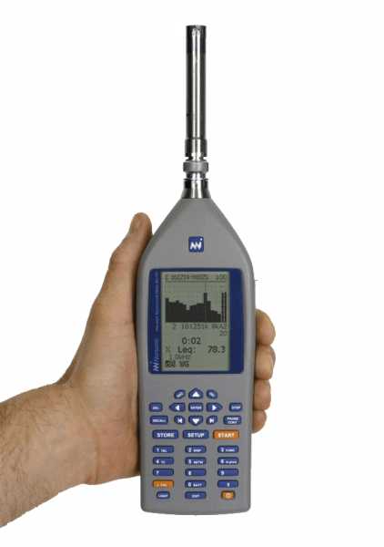 Máy đo độ ồn Nor131
