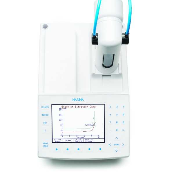 PHƯƠNG PHÁP PHÂN TÍCH