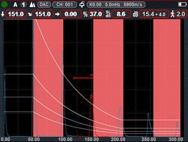 Máy dò khuyết tật siêu âm Huatec FD620 tieng vong duoc ma hoa