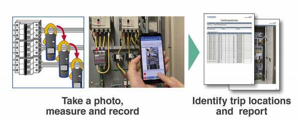 Ghi lại các vị trí đo và giá trị đo tiện lợi