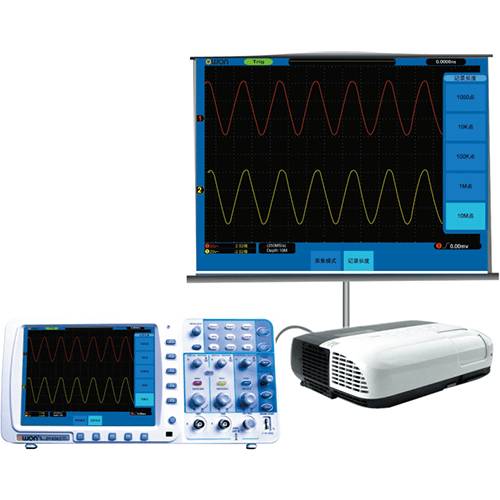 Máy hiện sóng kỹ thuật số SmartDS