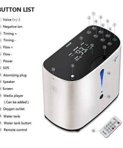 Máy tạo oxy y tế HIDGEEM PLUS