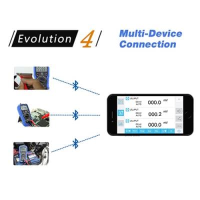 Đồng hồ vạn năng kỹ thuật số Owon D35T