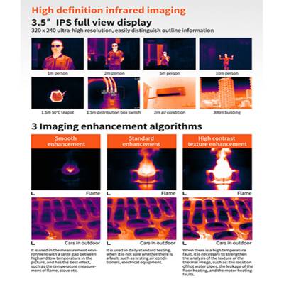 Tính năng của máy ảnh nhiệt cầm tay Owon TI332