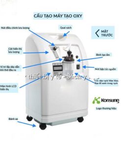 Máy tạo Oxy y tế 5 lit Konsung KS-5